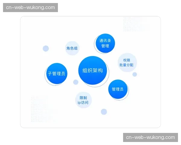 精细化团队协作云平台于现阶段上线 缩短后期剪辑至发布的周期